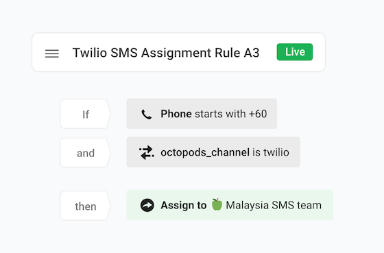 If Phone attribute starts with +60 and octopods_channel attribute is Twilio,
                  then Assign to Malaysia SMS Team