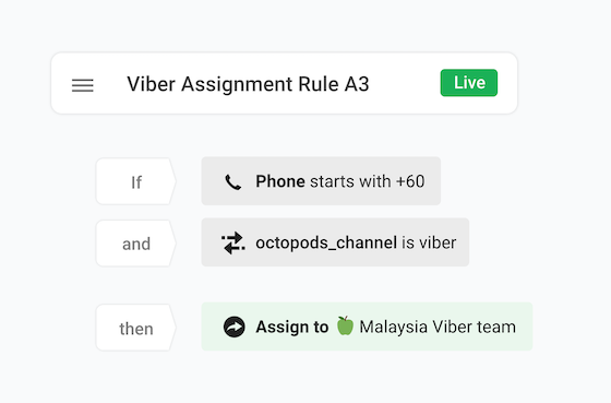 If Phone attribute starts with +60 and octopods_channel attribute is Viber,
                  then Assign to Malaysia Viber Team