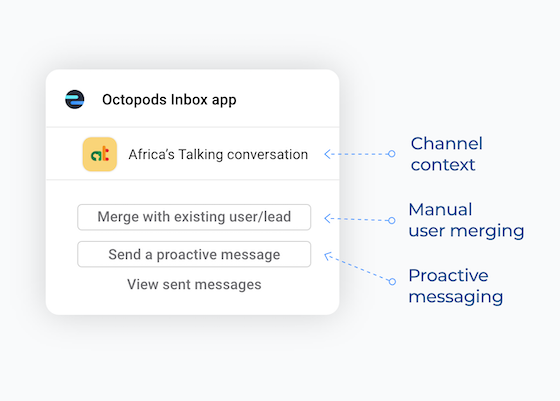 Octopods Inbox app/Widget showing channel context, manual user merging feature,
                    and proactive messaging feature