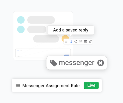 Send and receive messages to and from Intercom