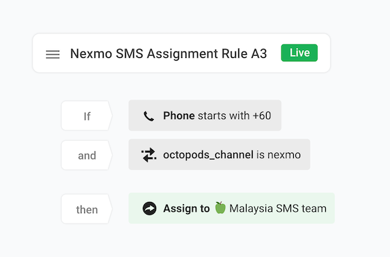 If Phone attribute starts with +60 and octopods_channel attribute is Nexmo,
                  then Assign to Malaysia SMS Team