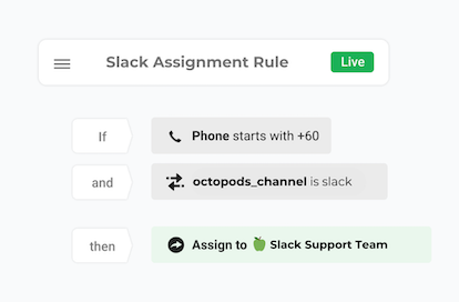 Assignment rules configuration for Slack messages