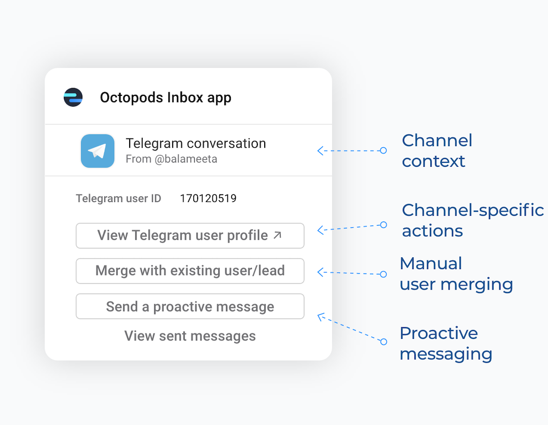 Octopods: Intercom Telegram integration. Connect Intercom to Telegram.