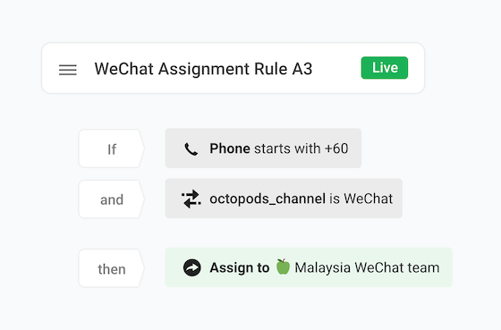 If Phone attribute starts with +60 and octopods_channel attribute is WeChat,
                  then Assign to Malaysia WeChat Team